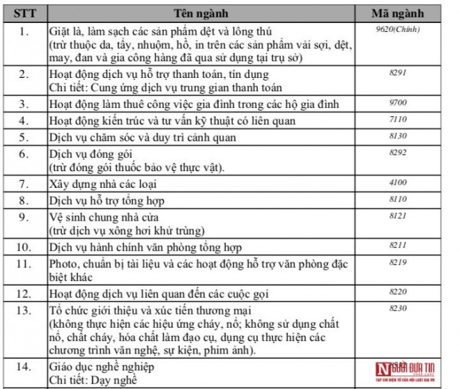 Vụ đấu thầu mỏ cát 2.800 tỷ đồng: Bất ngờ tiềm lực DN trúng thầu - 3