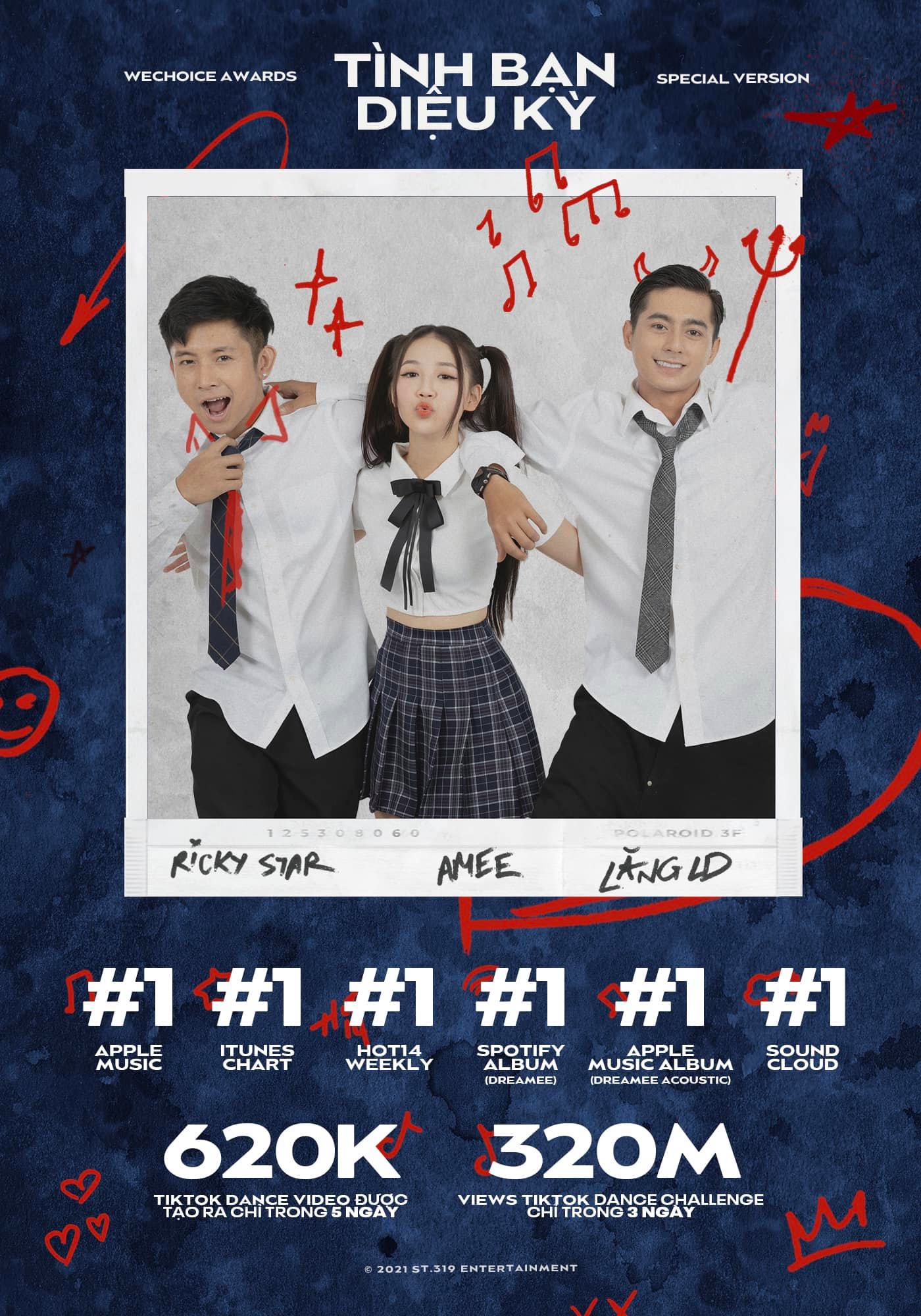 "Tình bạn diệu kỳ" là bài hát hot nhất Tết Tân Sửu vừa qua