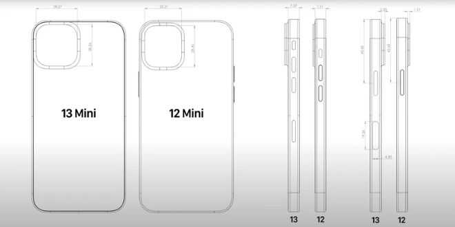 HOT: Thiết kế quan trọng nhất trên iPhone 13 Pro Max và 13 mini xuất hiện - 4