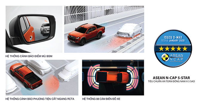 Isuzu All New D-MAX chính thức ra mắt tại Việt Nam sau hơn 4 triệu km thử nghiệm - 4