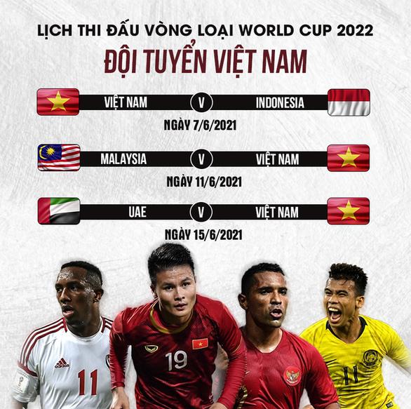 Tuyển Việt Nam có quân xanh chất lượng trước thềm vòng loại World Cup 2022 - 4