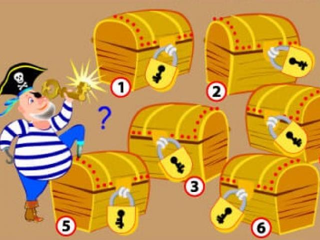 Giáo dục - du học - Đố bạn tìm được chìa khóa của hòm kho báu