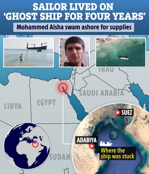 Mohammed Aisha sống trên con tàu bị giữ ở Ai Cập suốt 4 năm.