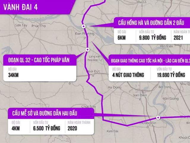 Kinh doanh - Nóng tuần qua: Hà Nội ưu tiên làm đường vành đai 4 trong 5 năm tới