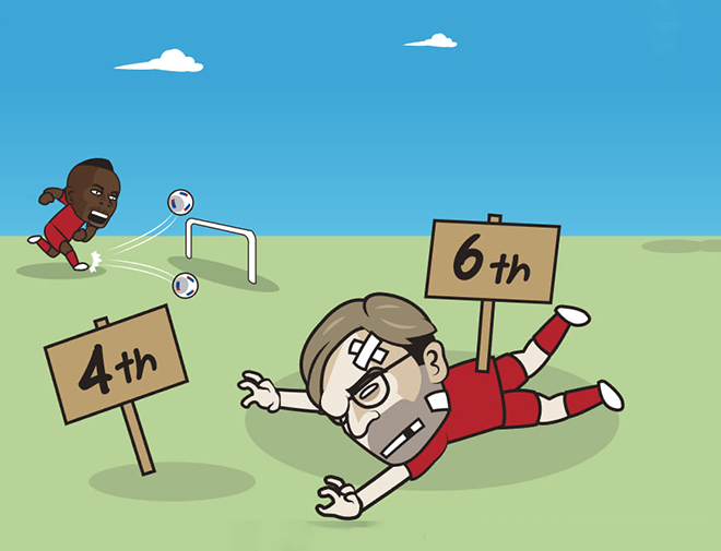 Liverpool ngã ngựa, top 4 xa vời.