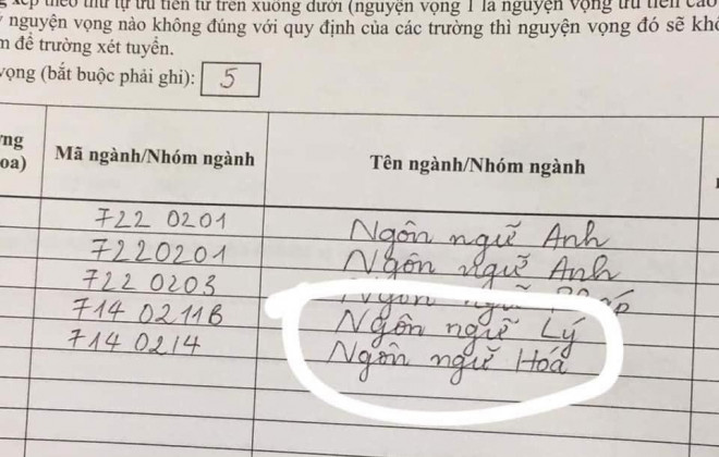 Ngành này nghe có vẻ lạ mà quen...