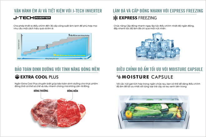 Ảnh chụp màn hình