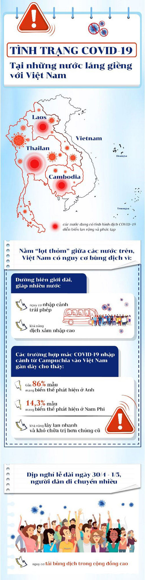 Những khuyến cáo quan trọng từ các “thiên thần áo trắng” cho một kỳ nghỉ lễ an toàn - 1