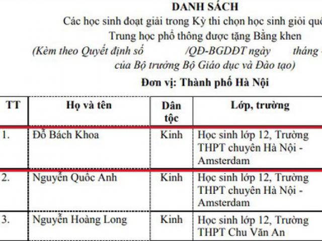 Giáo dục - du học - Cái tên nói lên tất cả, nam sinh Hà Nội đạt giải Nhất HSG quốc gia, dân mạng phải thốt lên "không phải dạng vừa đâu"