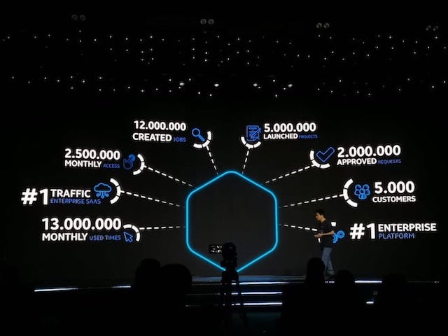 Công nghệ thông tin - Base là gì mà gọi là "bom tấn ngành công nghệ" khi FPT mua?