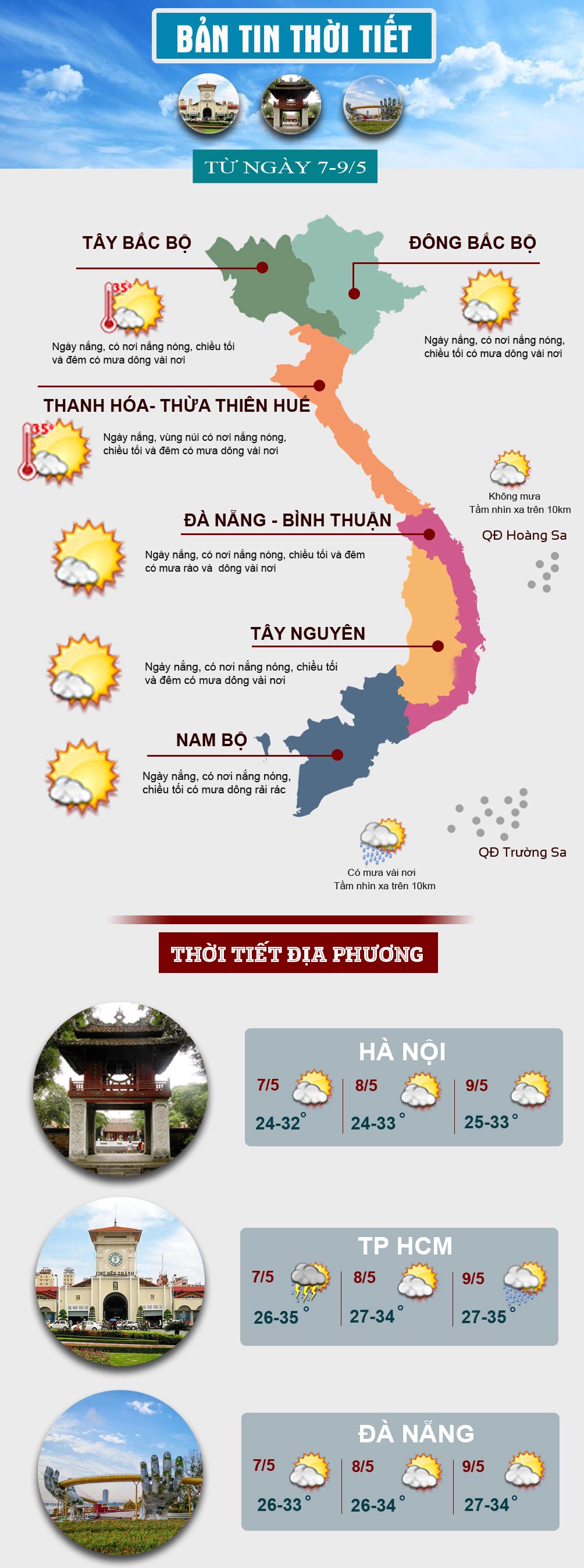 Thời tiết cuối tuần: Nắng trải khắp từ Bắc vào Nam - 1