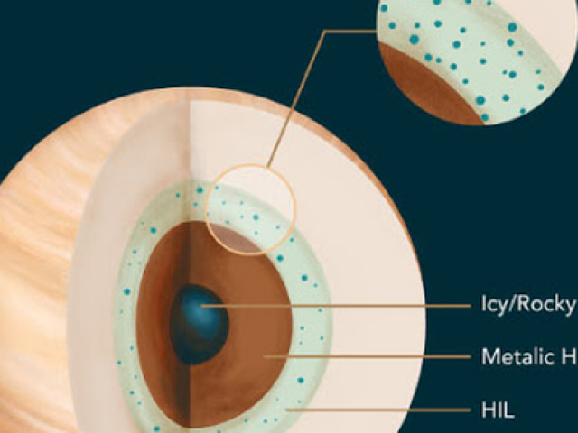 Công nghệ thông tin - Tiết lộ "nội thất" khó tin của hành tinh có "vỏ mây, ruột mưa"