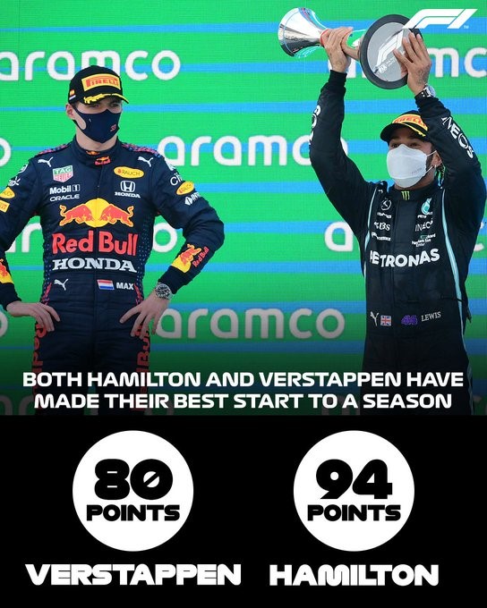 Hamilton và Verstappen đều có khởi đầu tốt nhất sự nghiệp sau 4 chặng