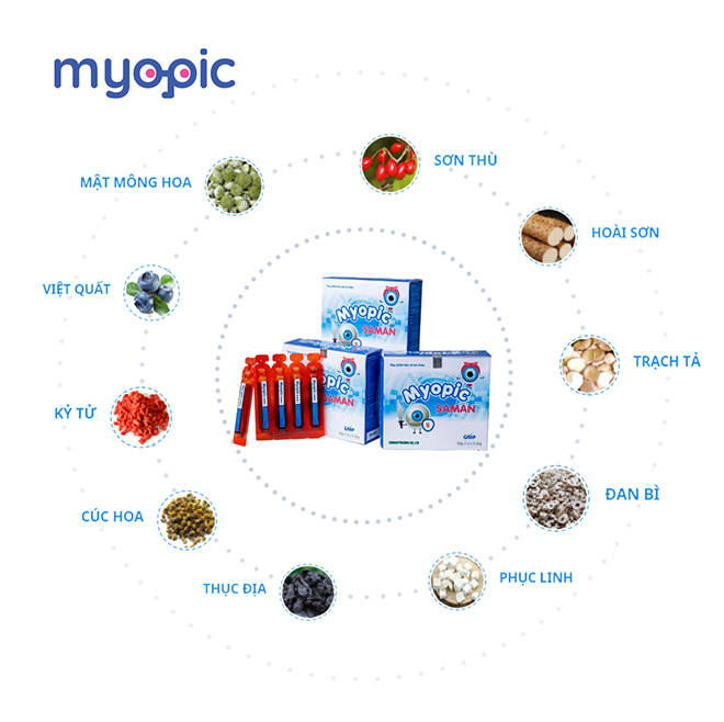 Thành phần thảo mộc có trong TPBVSK Myopic Saman