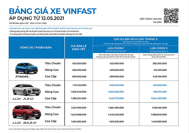 VinFast kích cầu tháng 5: Cơ hội đặc biệt để sở hữu Lux A2.0 chỉ từ 851 triệu đồng - 2