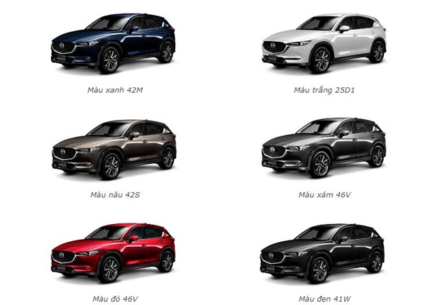 Giá xe Mazda CX-5 mới tháng 05/2021 và thông số kỹ thuật - 2
