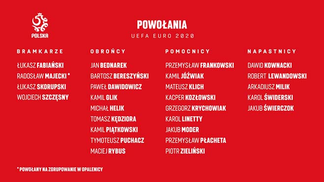 Tin mới nhất bóng đá tối 17/5: Bỉ & Ba Lan công bố danh sách cầu thủ đá EURO - 3