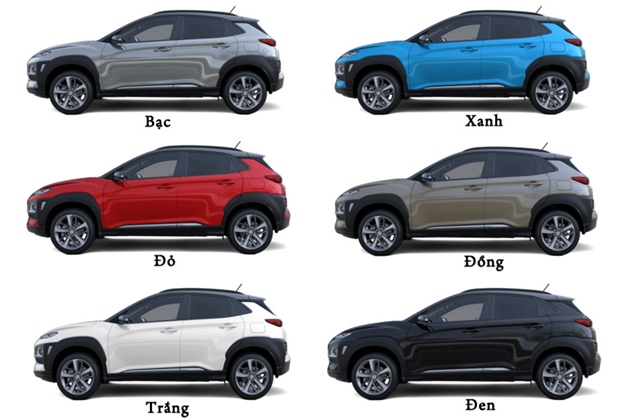 Giá xe Hyundai Kona mới nhất tháng 05/2021 và thông số kỹ thuật - 2