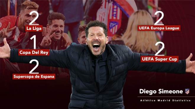 Suarez lập kỳ tích vượt Messi, HLV Simeone số 1 lịch sử khi Atletico vô địch La Liga - 3