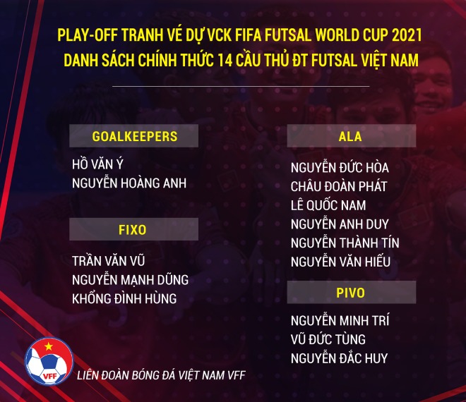 ĐT Việt Nam đấu Lebanon tranh vé Futsal World Cup: Mơ kỳ tích lần 2 - 3