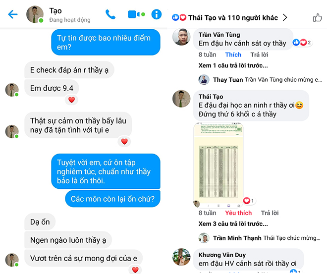 Kết quả Học viên ôn thi Đại học ở trung tâm 5 Star các khóa