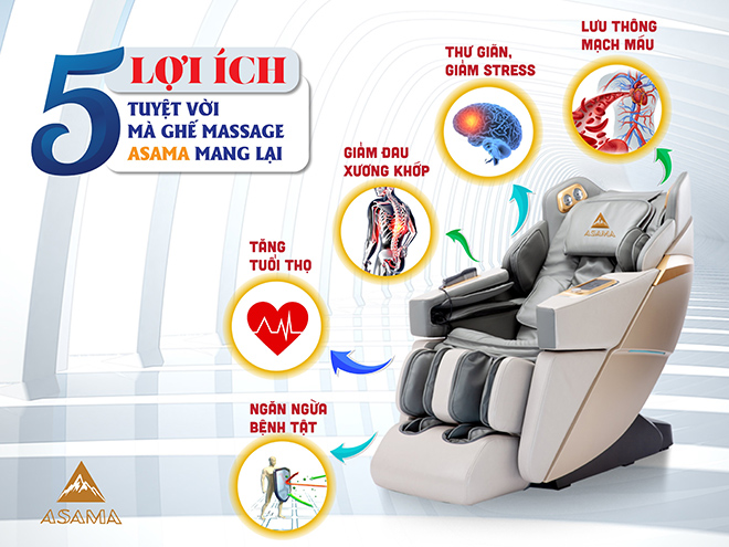 Ghế Massage Asama - "Người bạn đồng hành" tại nhà cho gia đình bạn - 3