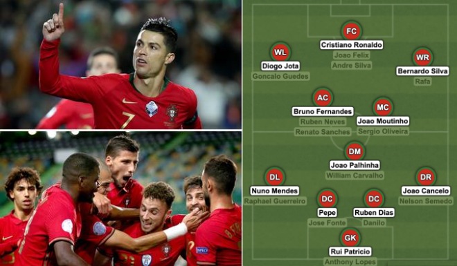 Bồ Đào Nha dự EURO 2021 với đội hình mạnh nhất lịch sử?