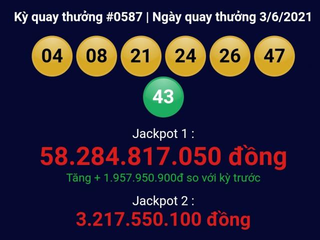 Tin tức trong ngày - 2 Jackpot tổng giá trị hơn 60 tỷ "nổ" cùng 1 kỳ, vé bán ở Hà Nội