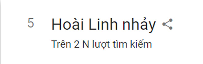 Google VN bùng nổ vì clip "Hoài Linh nhảy" gây tranh cãi - 4