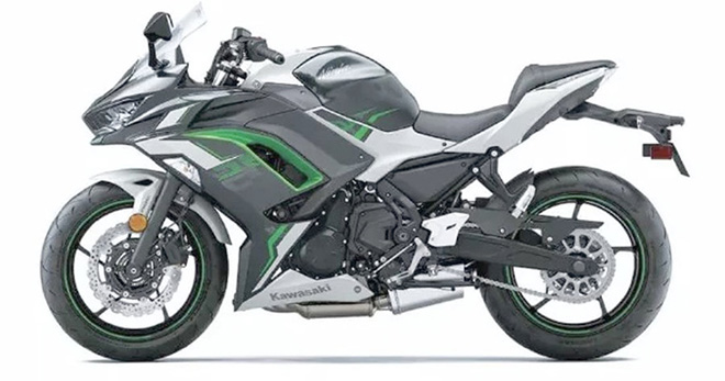 kawasaki ninja 2021