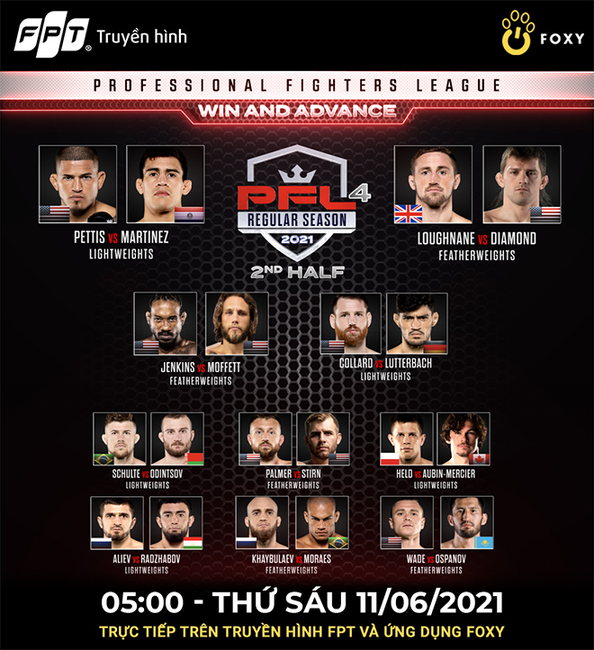 Giải đấu MMA Professional Fighters League - Sàn đấu đối kháng khắc nghiệt quay trở lại vào ngày 11/6 - 1