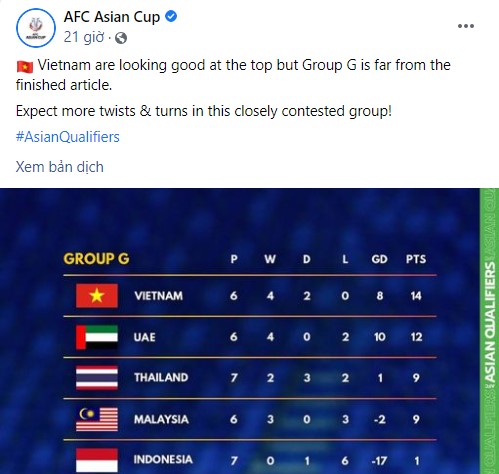 Bài đăng trên trang Facebook của AFC Asian Cup hôm 8/6. Ảnh: AFC Asian Cup