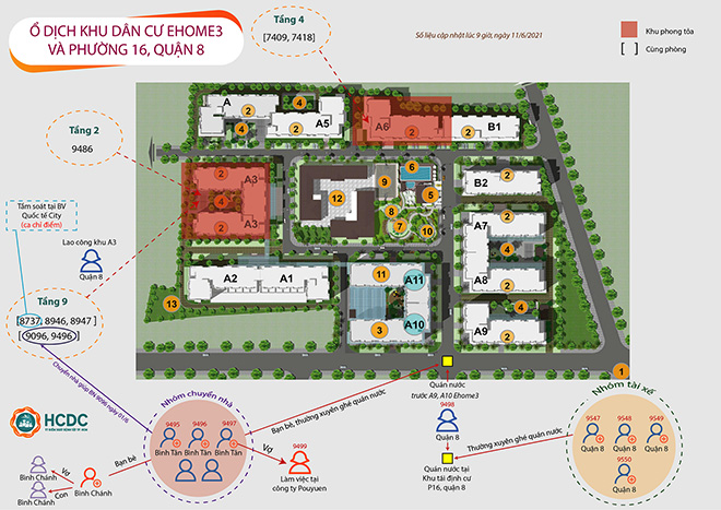 Sơ đồ ổ dịch chung cư Ehome 3 tại quận Bình Tân và khu tái định cư tại quận 8.