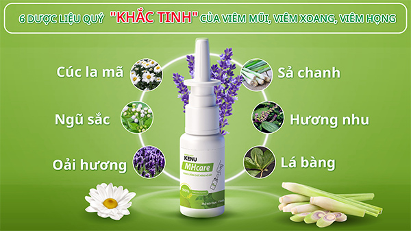 Giải mã công thức KENU MHcare - tăng cường chức năng hô hấp - 6