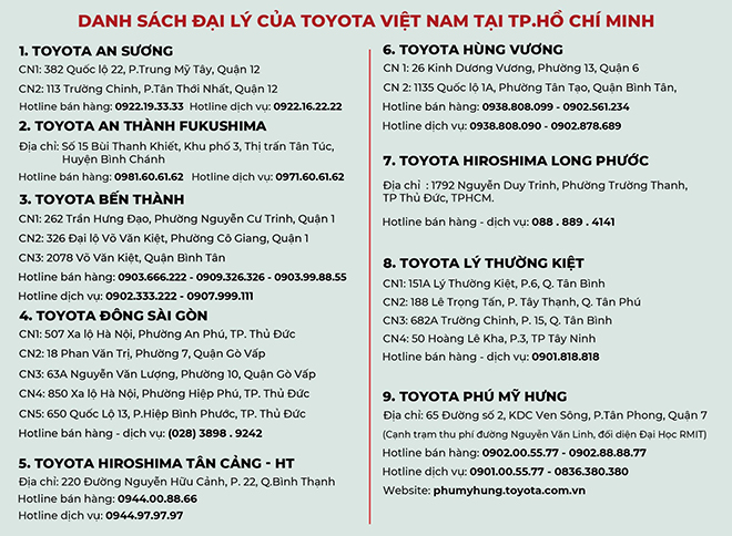 Nhận ngay ưu đãi lên đến 30 triệu đồng khi mua Toyota Vios - 5