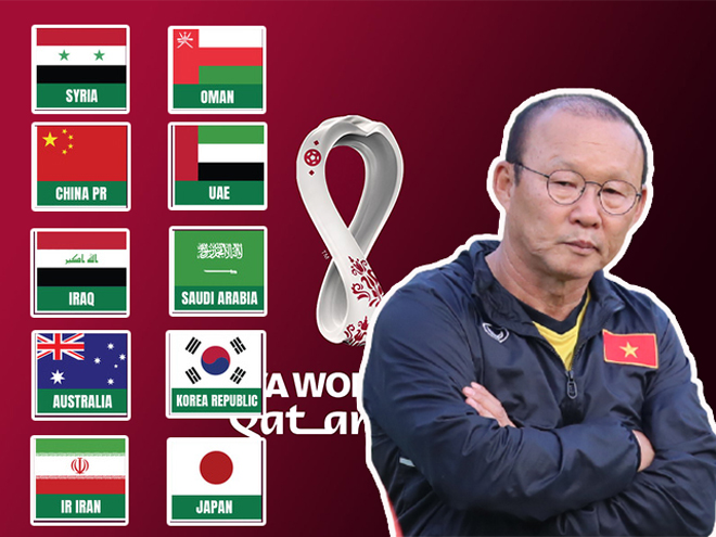 Kịch bản trong mơ của ĐT Việt Nam vòng loại 3 World Cup: Gặp đội nào dễ thở? - 3