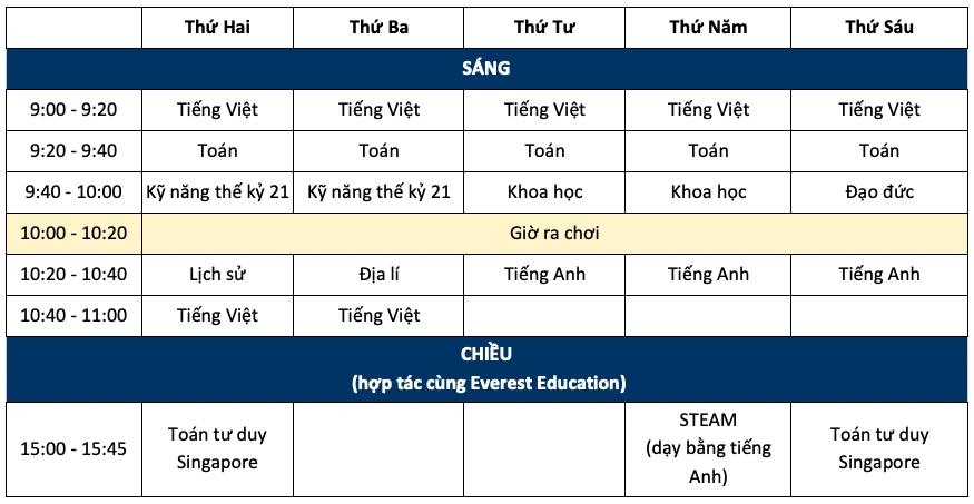 Thời khóa biểu điển hình của học kỳ hè trực tuyến miễn phí trên ứng dụng Kiến Guru.