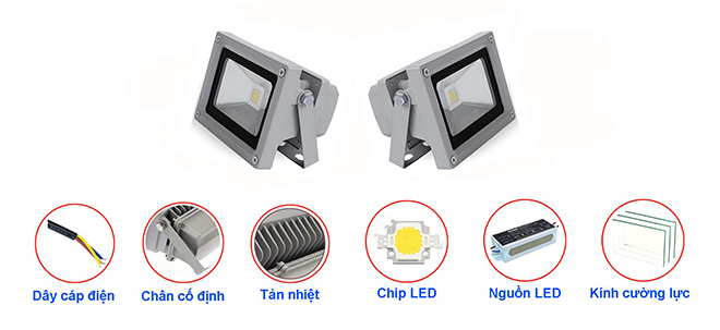 Cấu tạo đèn pha LED 50w IP66