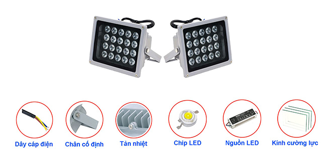 Thiết kế cấu tạo đèn pha LED 100w