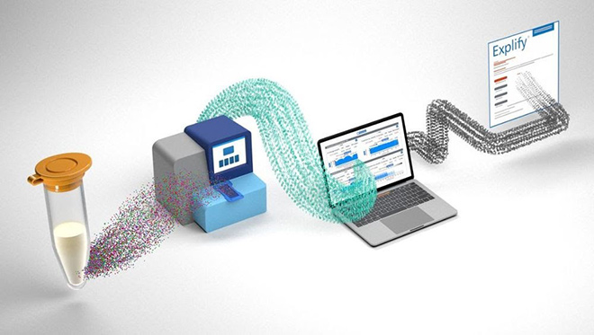 Illumina và IDbyDNA Khởi chạy thử nghiệm DNA có thể tìm thấy dịch tiếp theo (Nguồn: IDbyDNA)