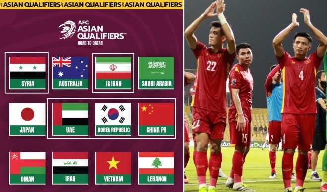 Người hâm mộ kỳ vọng ĐT Việt Nam sẽ rơi vào bảng đấu "dễ thở" ở vòng&nbsp; loại cuối cùng World Cup 2022