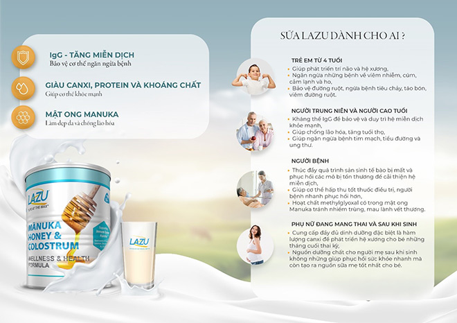 Thành phần chính và đối tượng sử dụng của Sữa Lazu