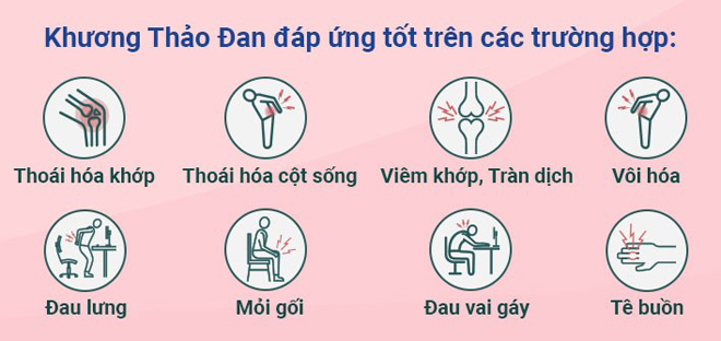 Thoái hóa xương khớp nằm liệt giường, nay đi thoăn thoắt nhờ mẹo hay này! - 4