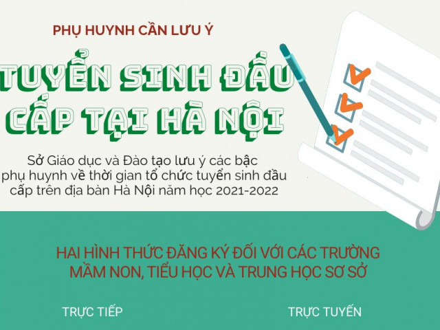 Giáo dục - du học - Lưu ý về tuyển sinh đầu cấp năm học 2021-2022 tại Hà Nội
