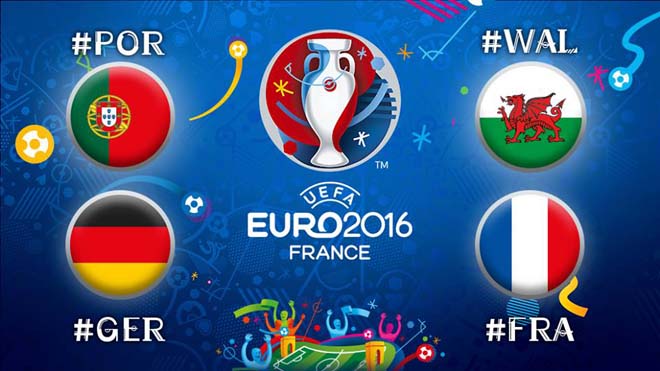 4 đội bóng lọt đến bán kết EURO 2016 gồm Bồ Đào Nha, Đức, Xứ Wales và Pháp