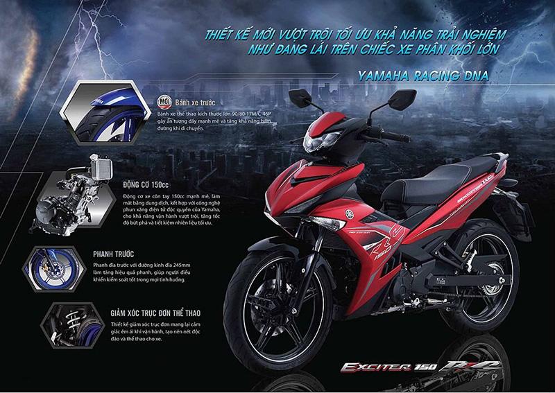 Giá xe máy Yamaha đầy đủ phiên bản cập nhật mới nhất - 4