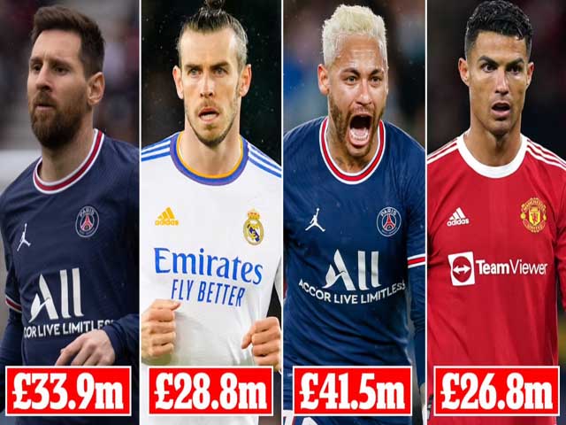Bóng đá - PSG trả lương 3 siêu sao tổng 97,8 triệu bảng, Ronaldo kém Bale 1 bậc