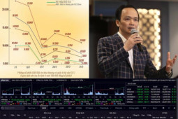 Kinh doanh - Ông Trịnh Văn Quyết bị bắt: Loạt F0 trải qua tuần hoảng sợ vì không  kịp “thoát hàng”