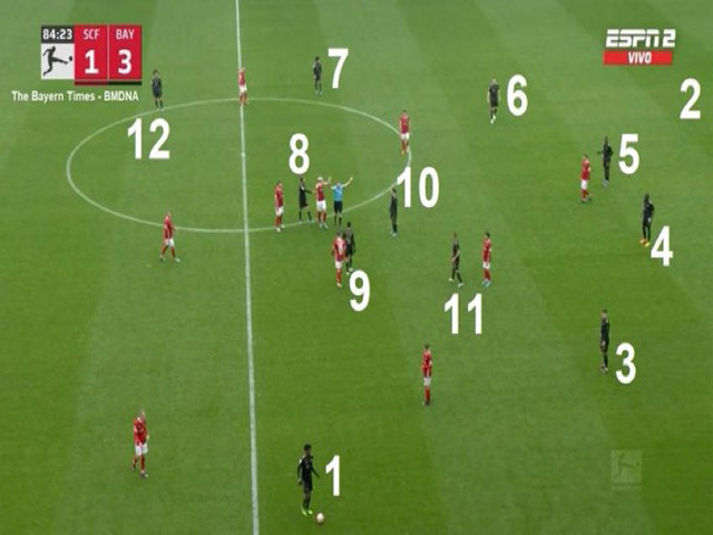 Choáng Bayern Munich đá 12 cầu thủ trong gần 20 giây không bị phát hiện