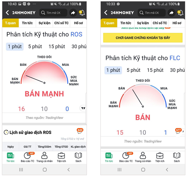 Loạt sếp lớn bị bắt, cổ phiếu BĐS nằm sàn – nhà đầu tư F0 cần làm gì để không trở thành "cừu non"? - 1